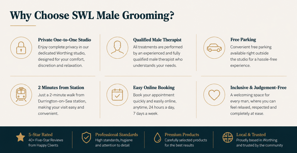 Why Chose SWL Male Grooming |